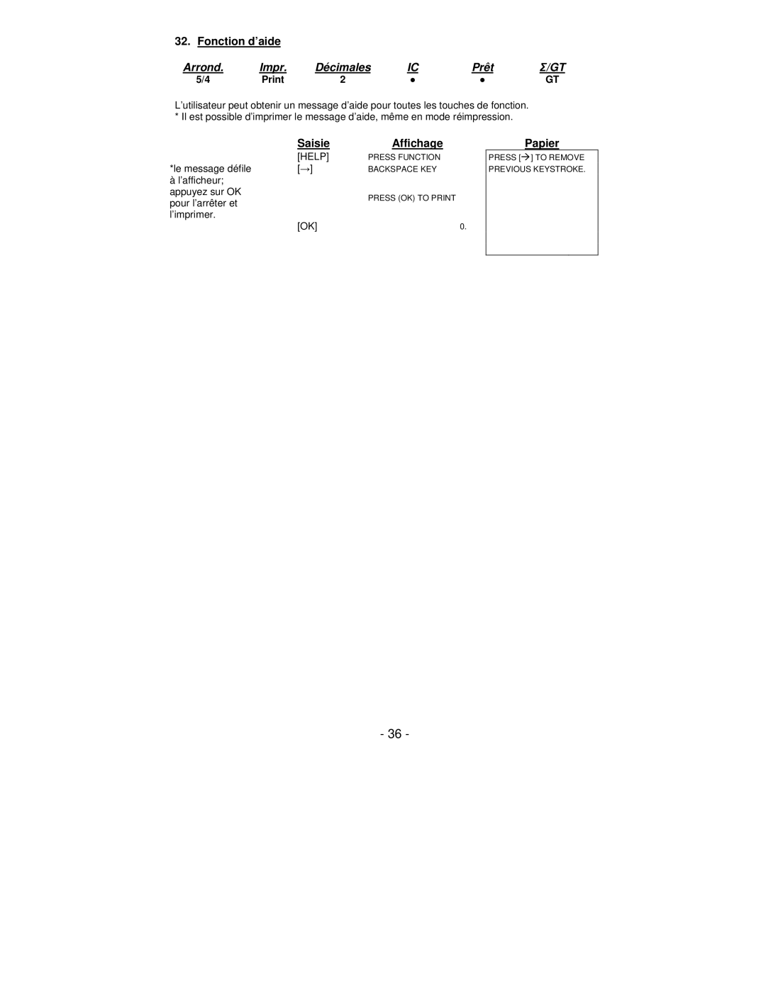 Victor Technology PL8000 manual Fonction d’aide, Saisie Affichage 