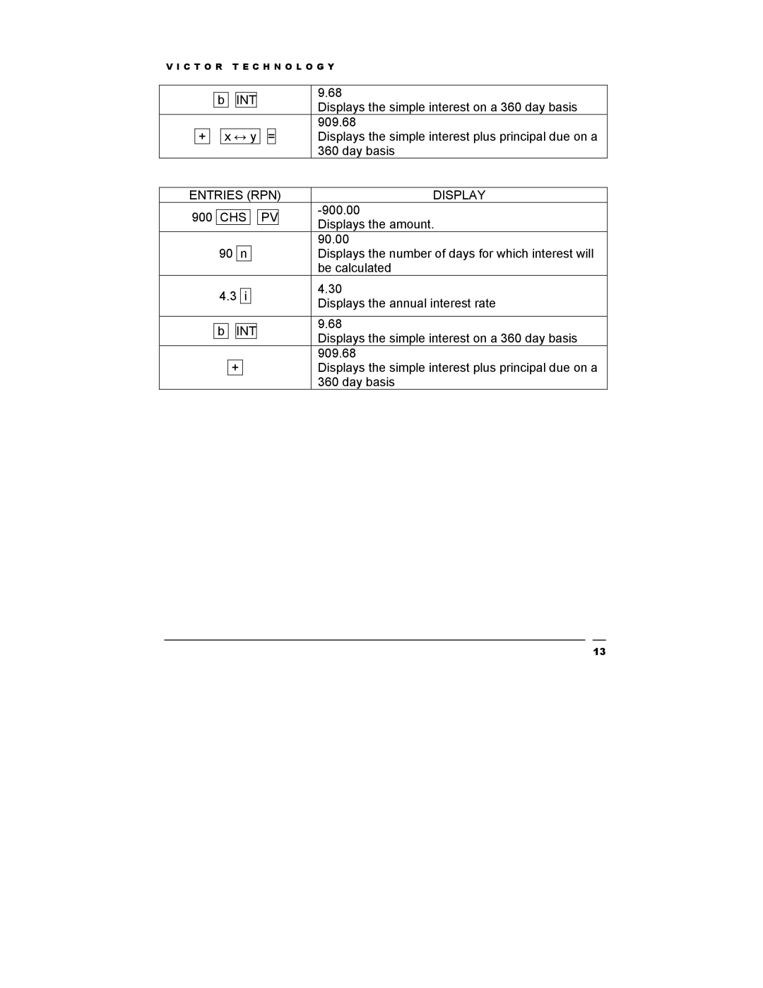 Victor Technology V12 manual Entries RPN Display 