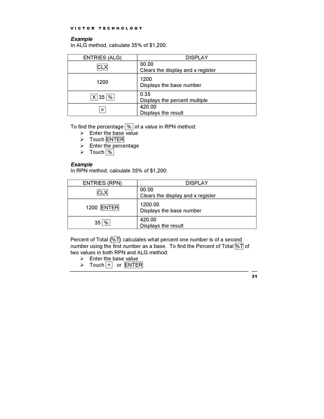 Victor Technology V12 manual ALG method, calculate 35% of $1,200 