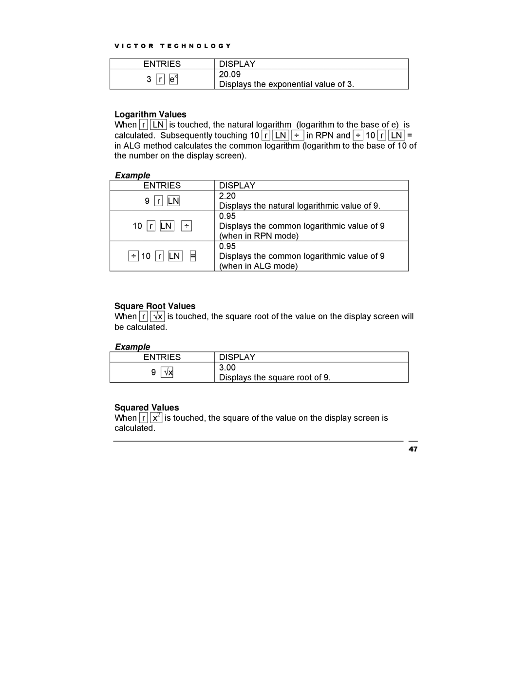 Victor Technology V12 manual Logarithm Values, Square Root Values, Squared Values 