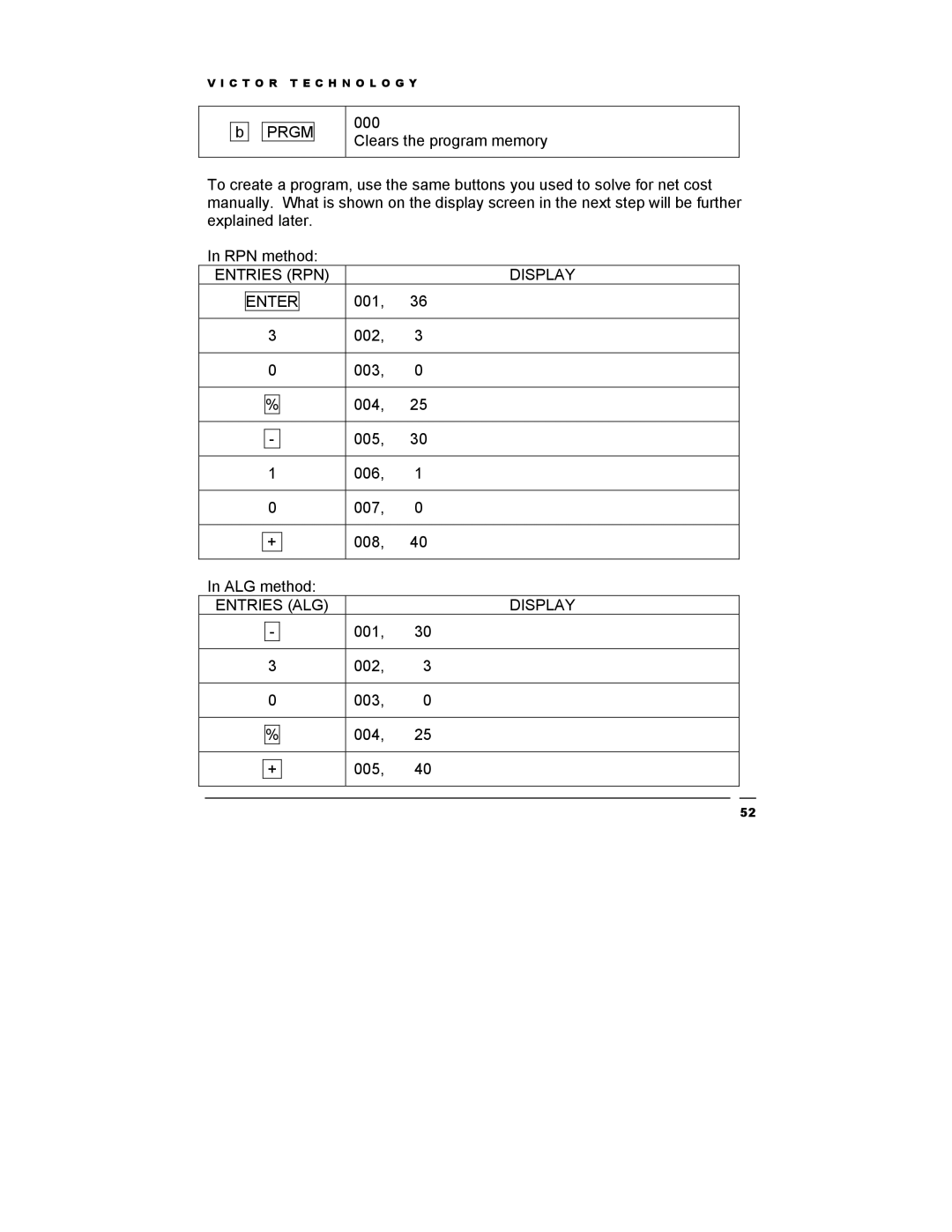 Victor Technology V12 manual Prgm 