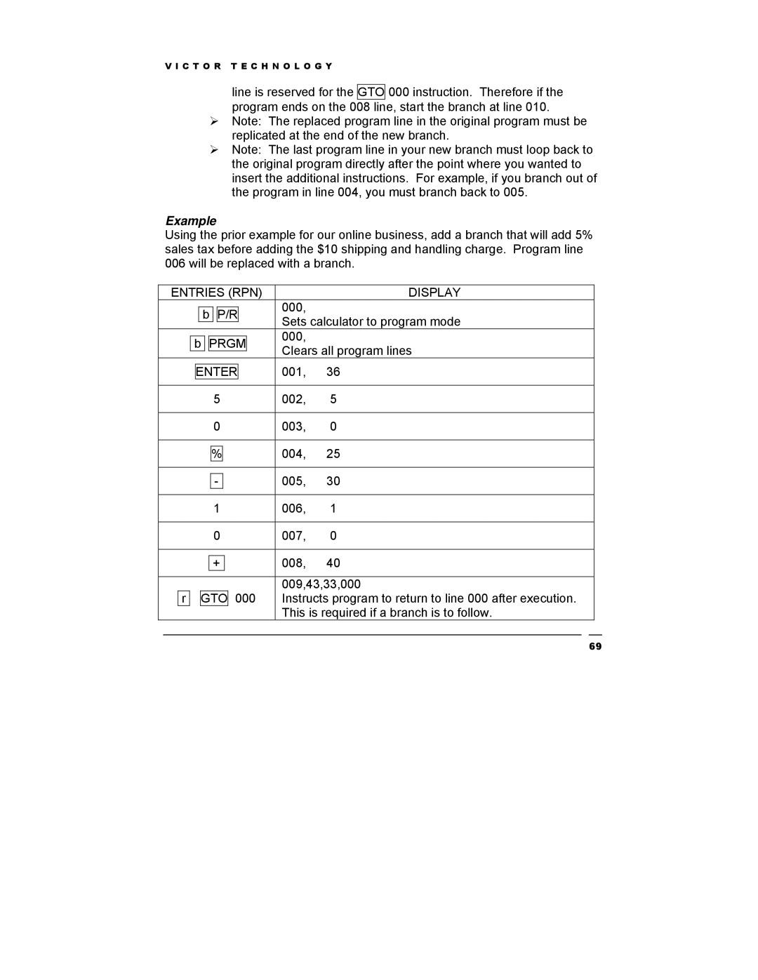 Victor Technology V12 manual 002 003 004 005 006 007 008 009,43,33,000 