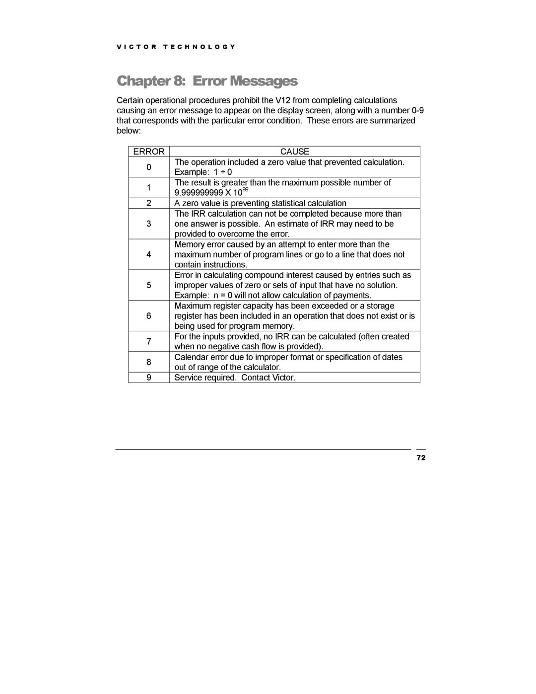 Victor Technology V12 manual Error Messages, Error Cause 