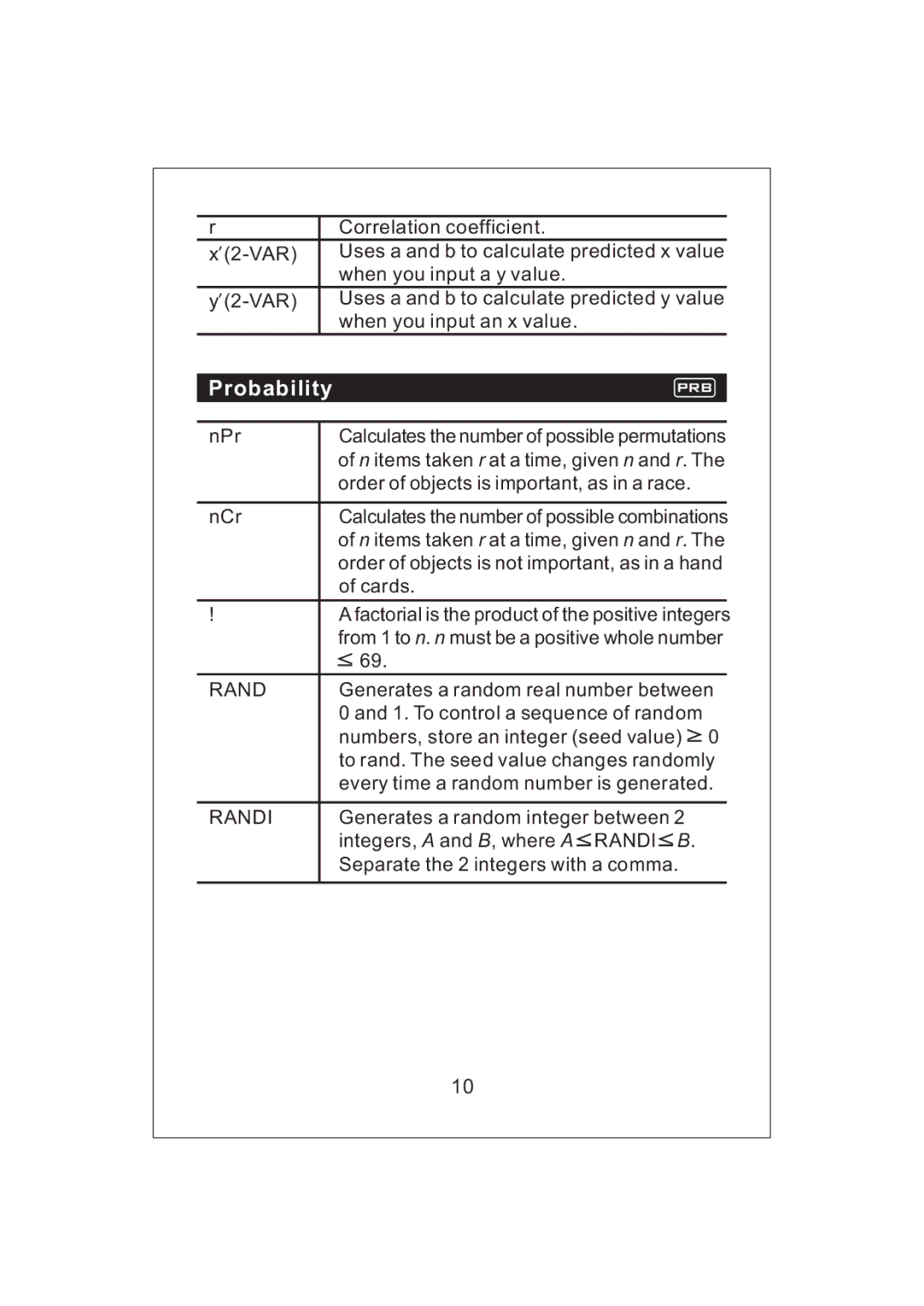 Victor V34 manual Probability, Rand 