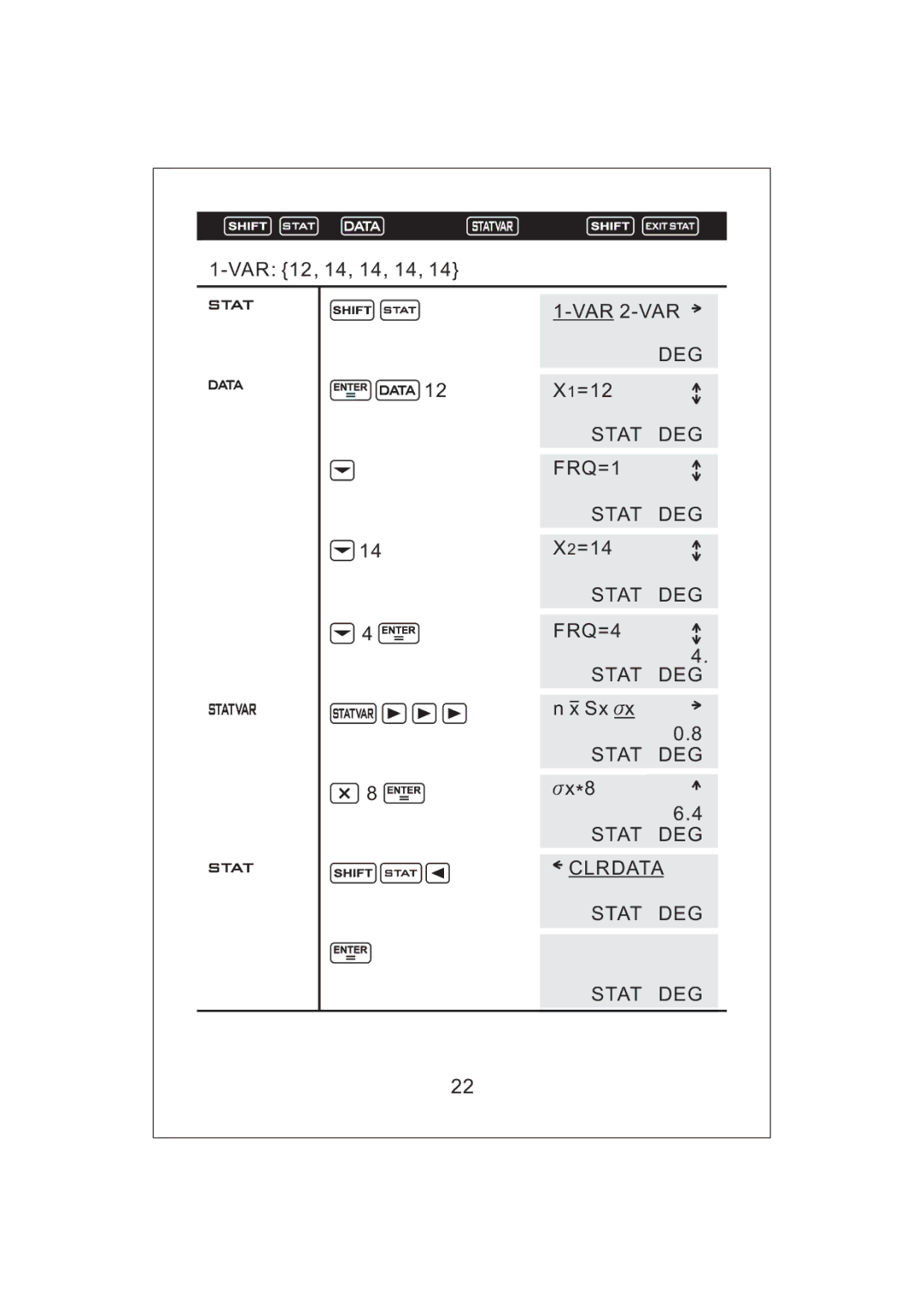 Victor V34 manual Stat DEG FRQ=1 