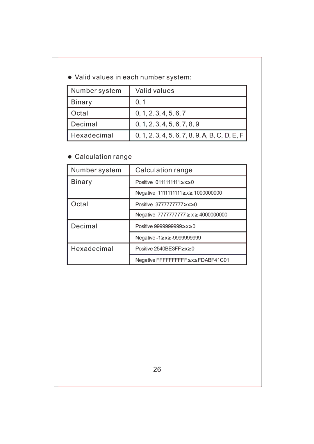 Victor V34 manual 1000000000 