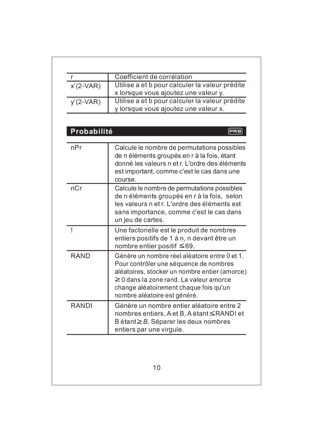 Victor V34 manual Probabilité 