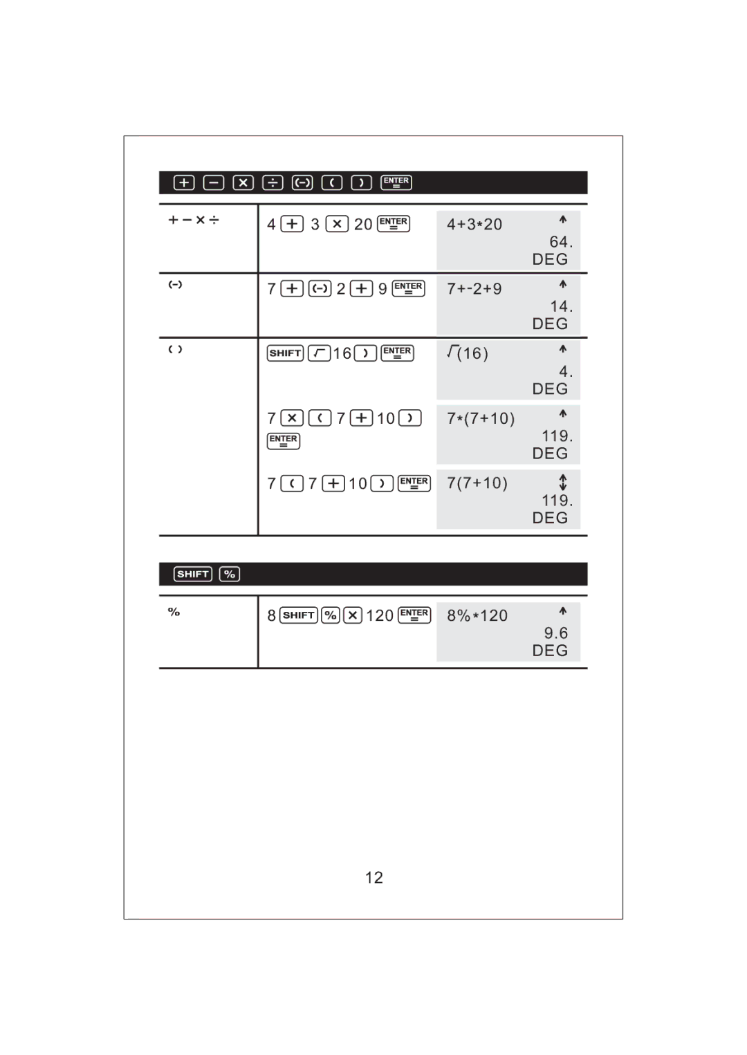 Victor V34 manual +-2+9 