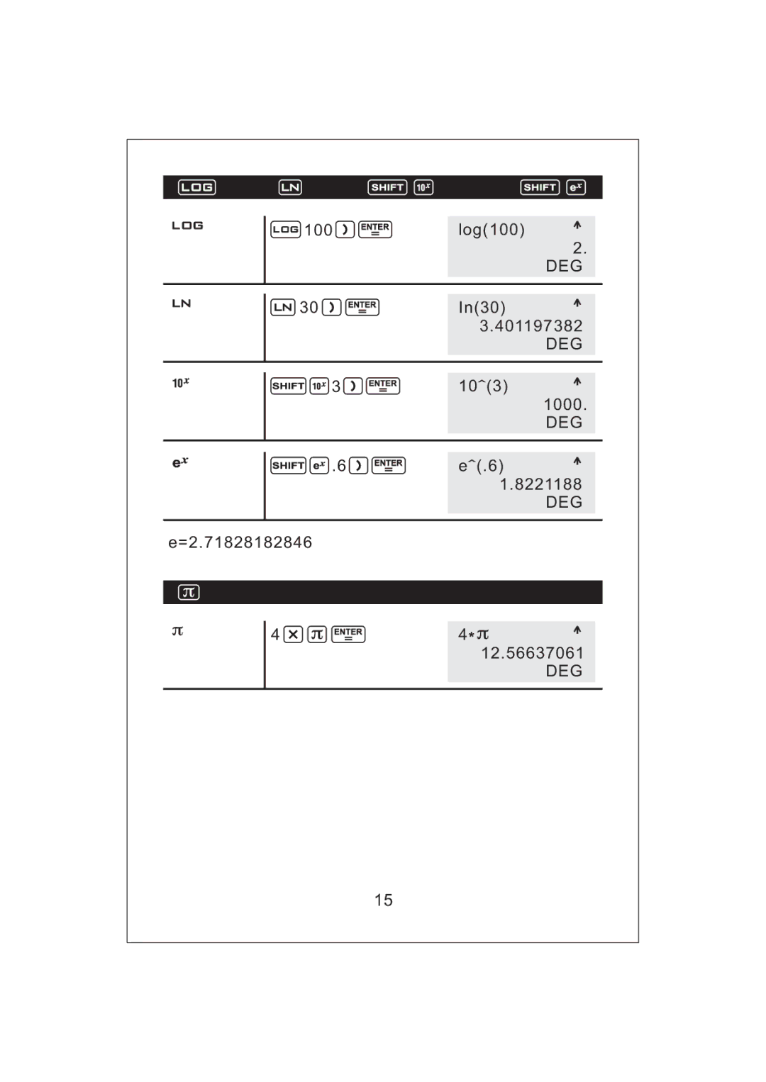 Victor V34 manual 100 Log100 