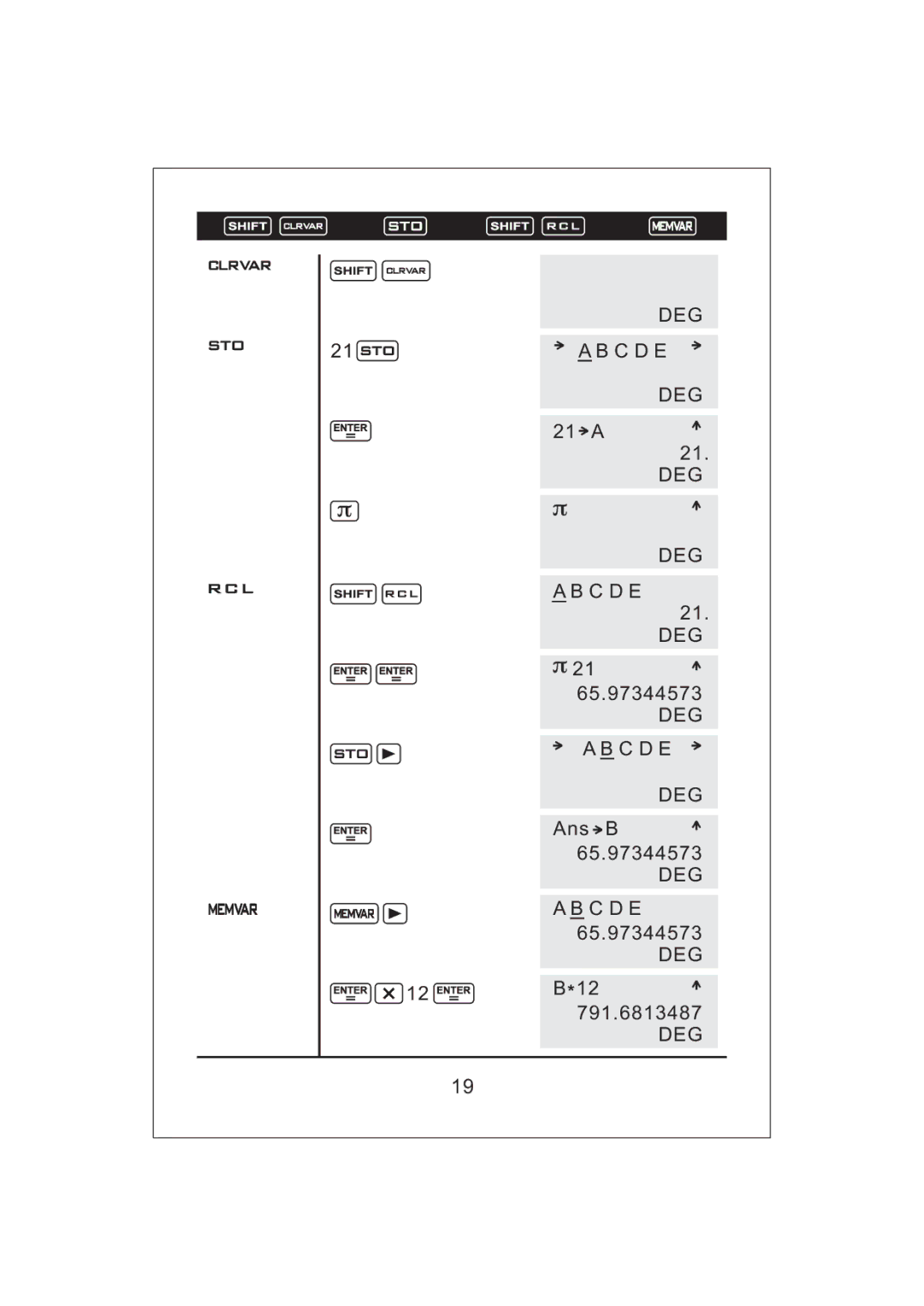 Victor V34 manual Bcde 