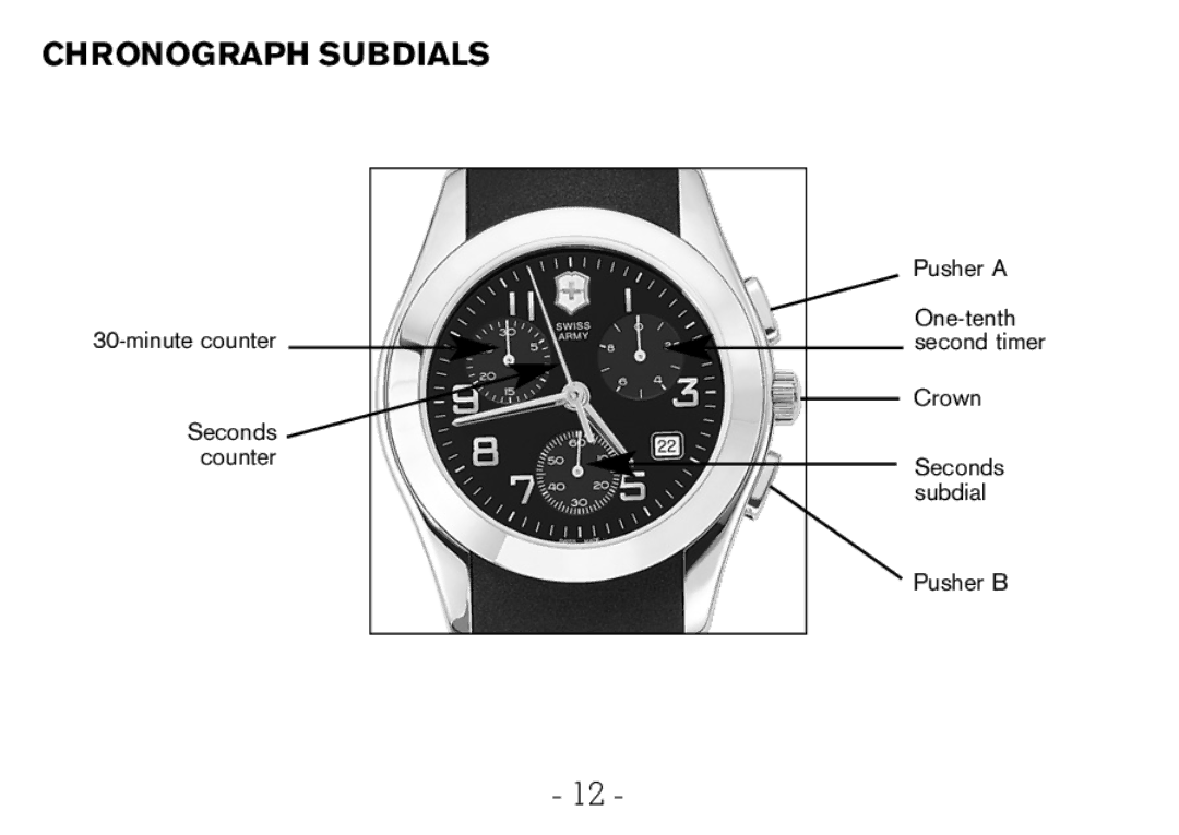 Victorinox CHRONOGRAPHS Watch operating instructions Chronograph Subdials 