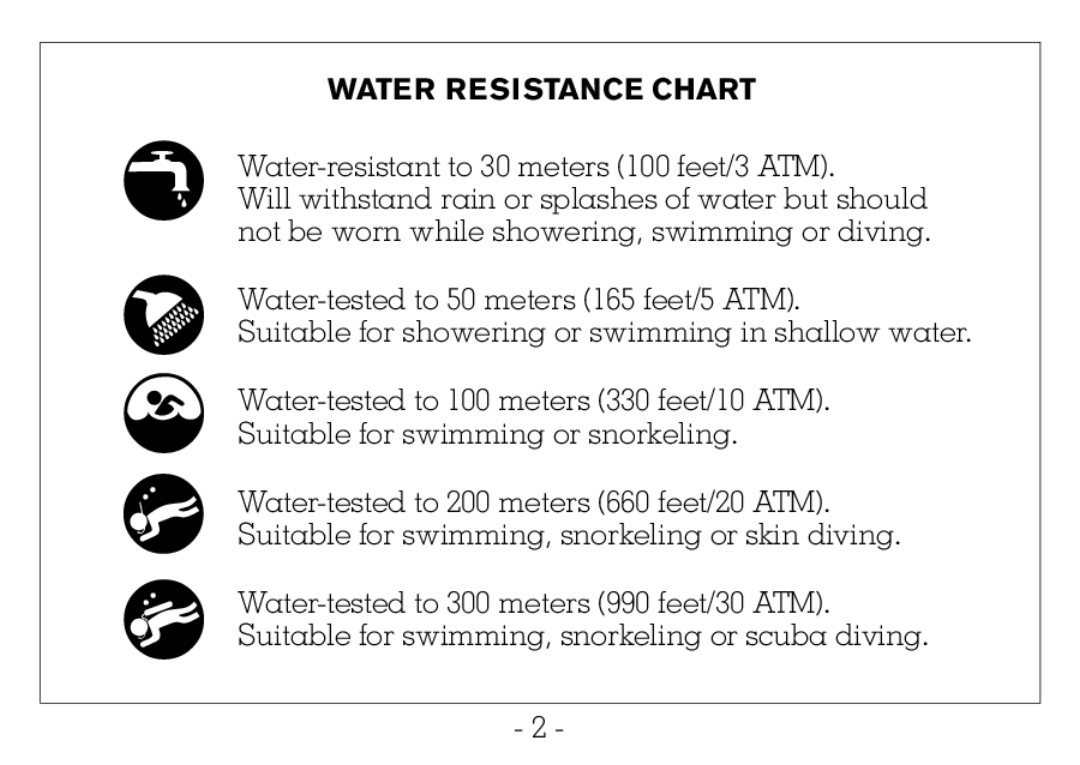 Victorinox CHRONOGRAPHS Watch operating instructions T E R R E S I S T a N C E, Water Resistance Chart 