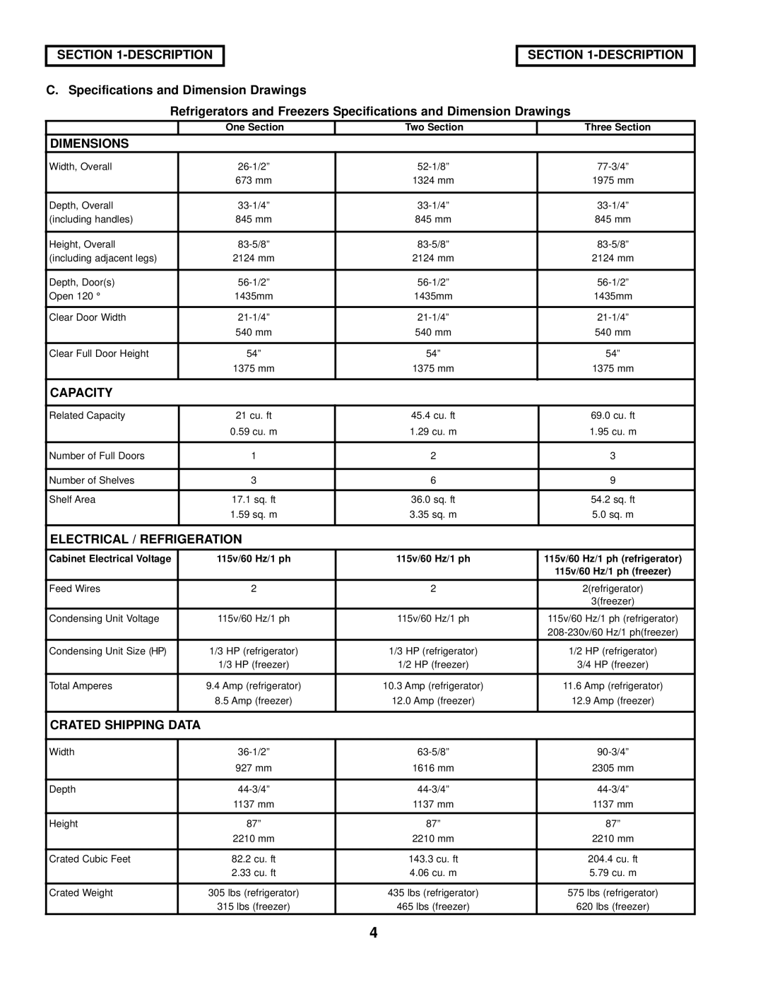 Victory Refrigeration V-Series manual Dimensions 