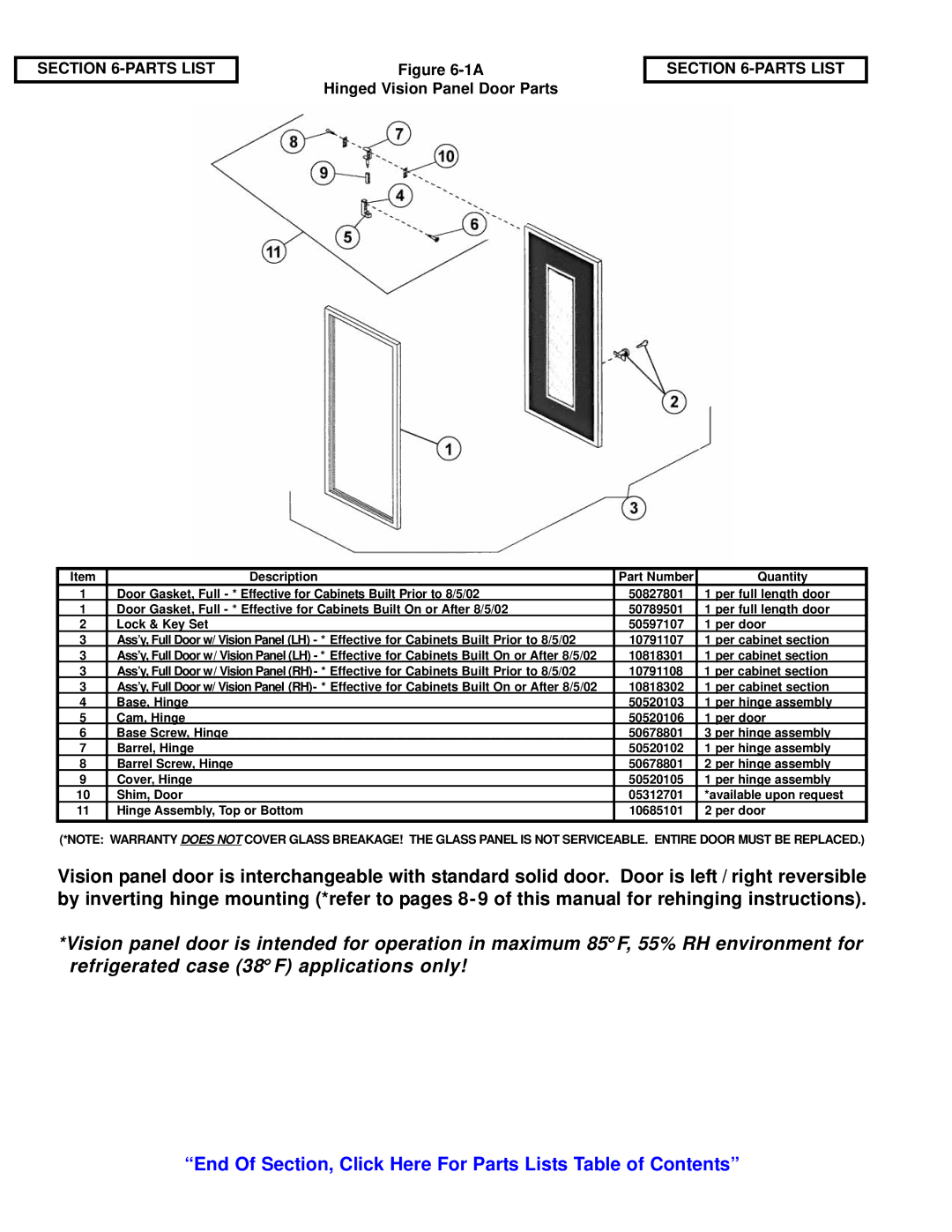 Victory Refrigeration V-Series manual Hinged Vision Panel Door Parts 