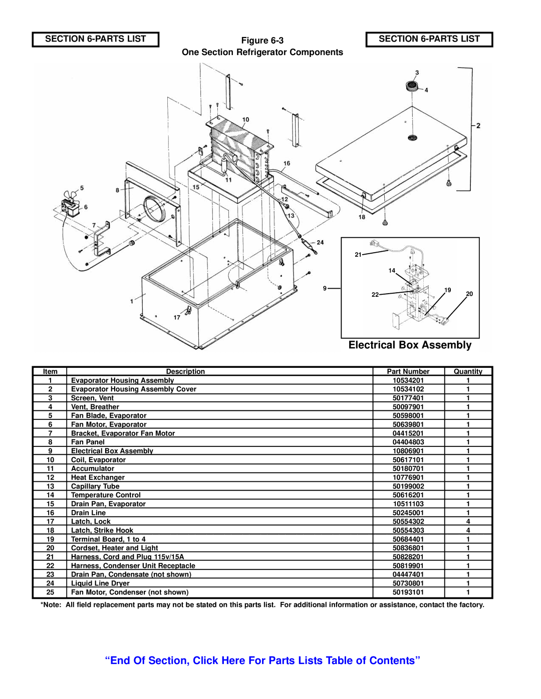 Victory Refrigeration V-Series manual Electrical Box Assembly, One Section Refrigerator Components 