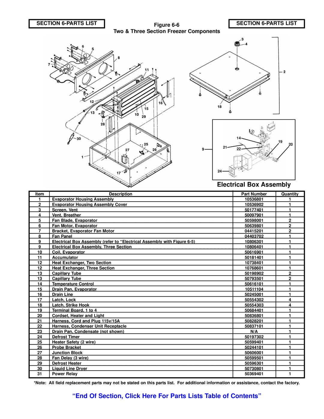 Victory Refrigeration V-Series manual Two & Three Section Freezer Components 