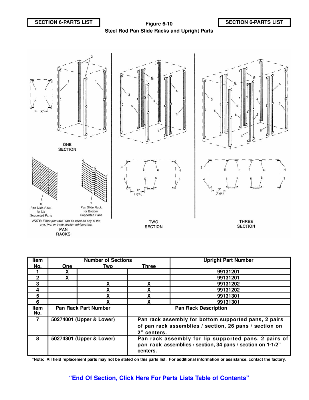 Victory Refrigeration V-Series Steel Rod Pan Slide Racks and Upright Parts, Number of Sections Upright Part Number One 