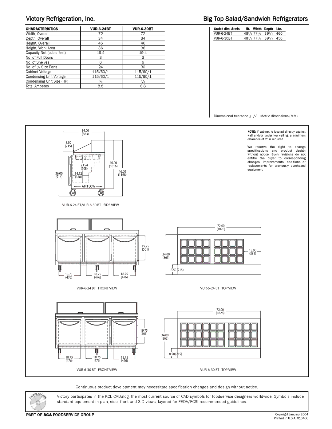 Victory Refrigeration VUR-66-330BT Characteristics, Condensing Unit Voltage, Condensing Unit Size HP Total Amperes 