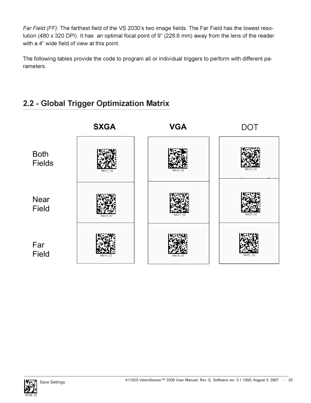 Videk 2030 manual Global Trigger Optimization Matrix 