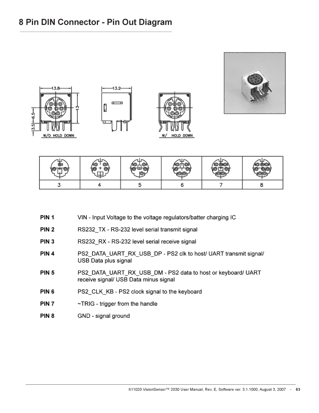 Videk 2030 manual Pin DIN Connector Pin Out Diagram 