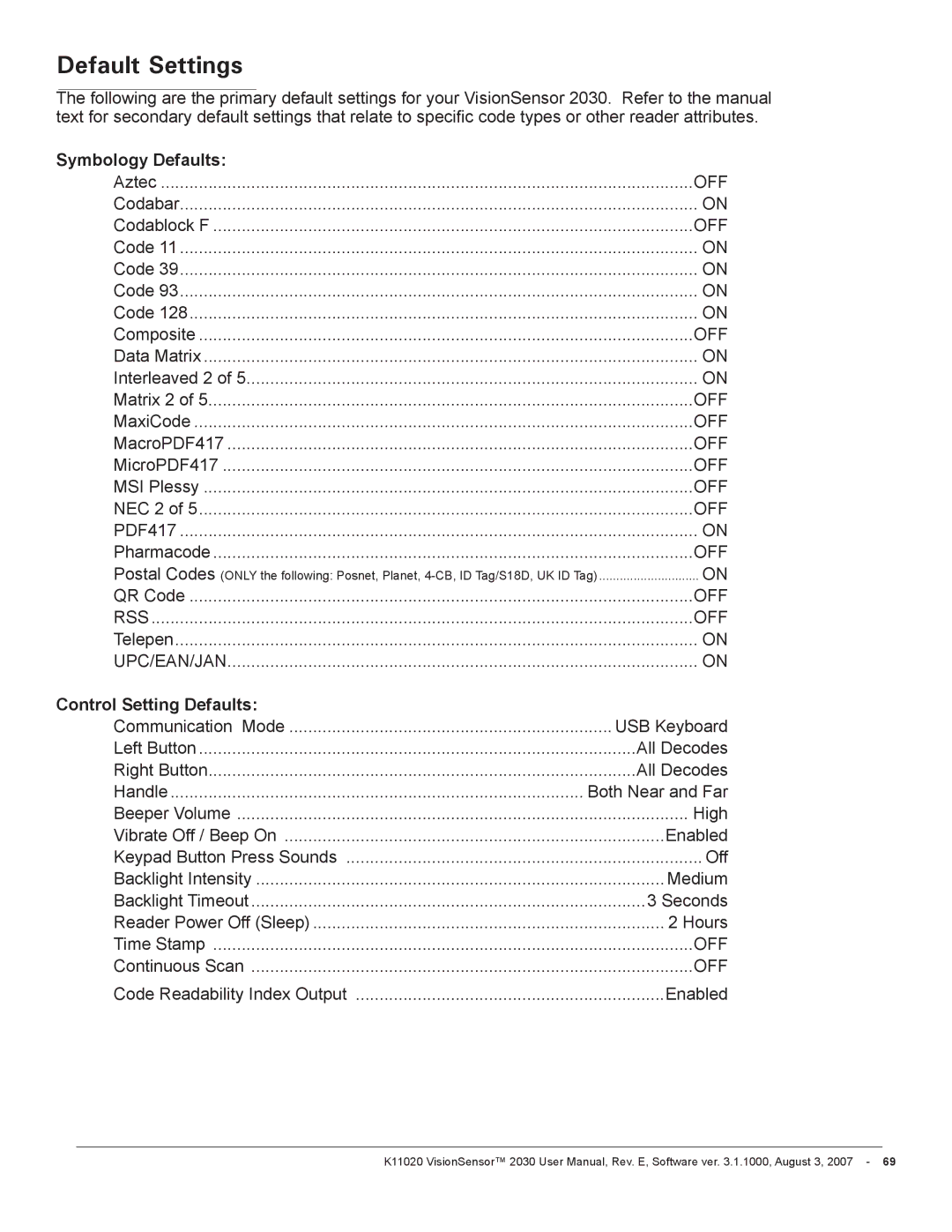 Videk 2030 manual Default Settings, Symbology Defaults, Control Setting Defaults 