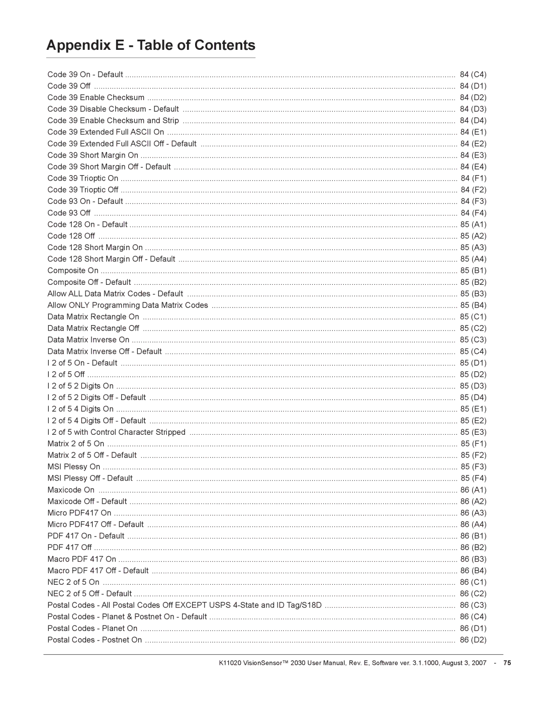 Videk 2030 manual Code 39 On Default 