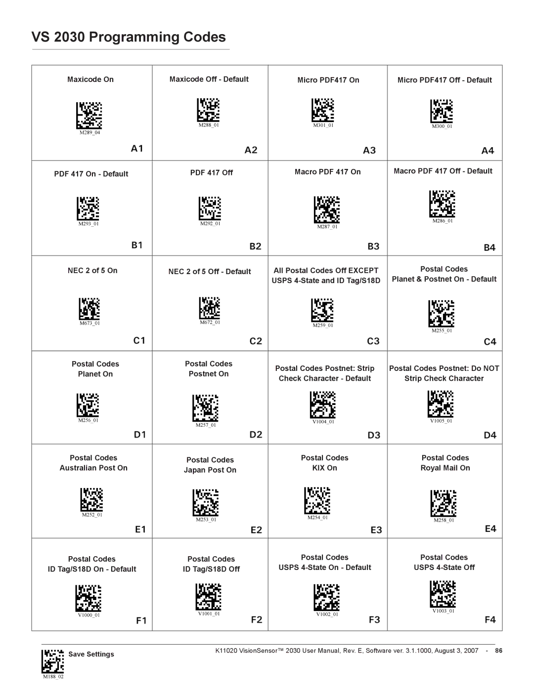 Videk 2030 manual Postal Codes Postnet On Japan Post On ID Tag/S18D Off 