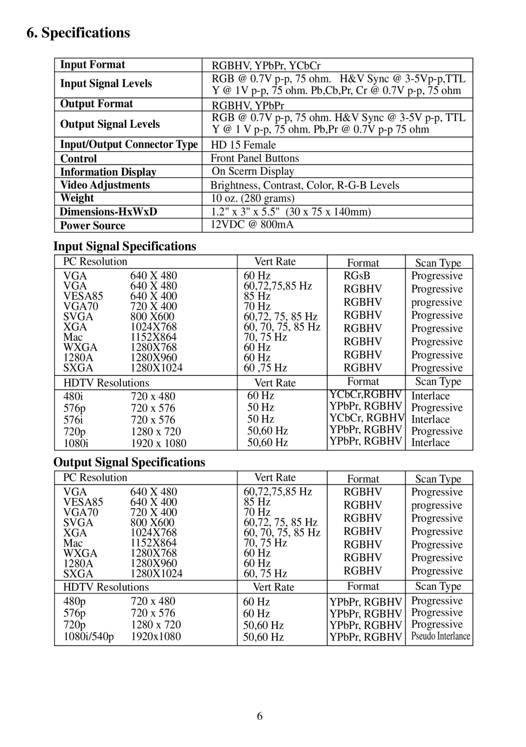 Video Products PC-HDTV-CNVTR operation manual Specifications, Input Signal Levels 