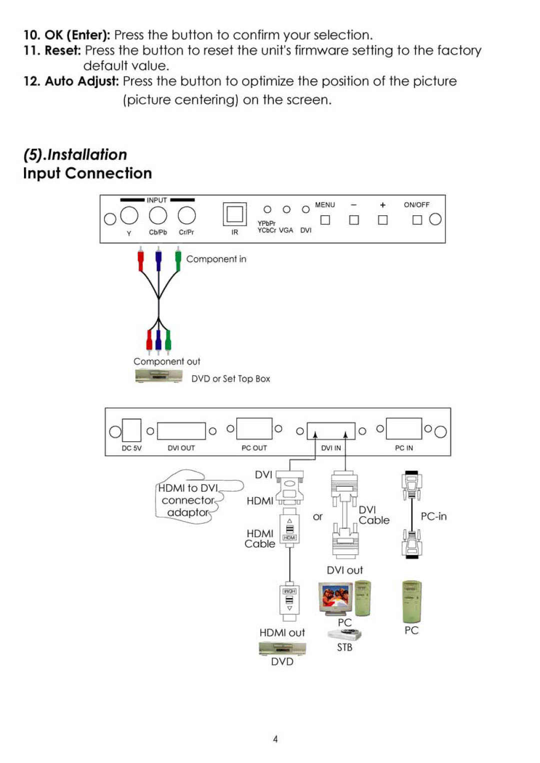 Video Products PCHD-DVI-SCALER manual 