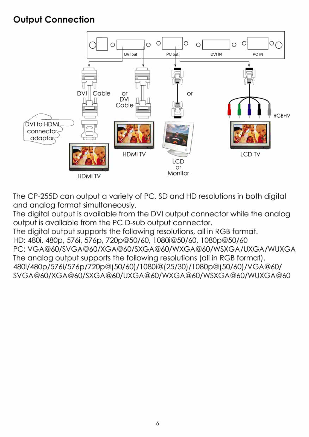 Video Products PCHD-DVI-SCALER manual 
