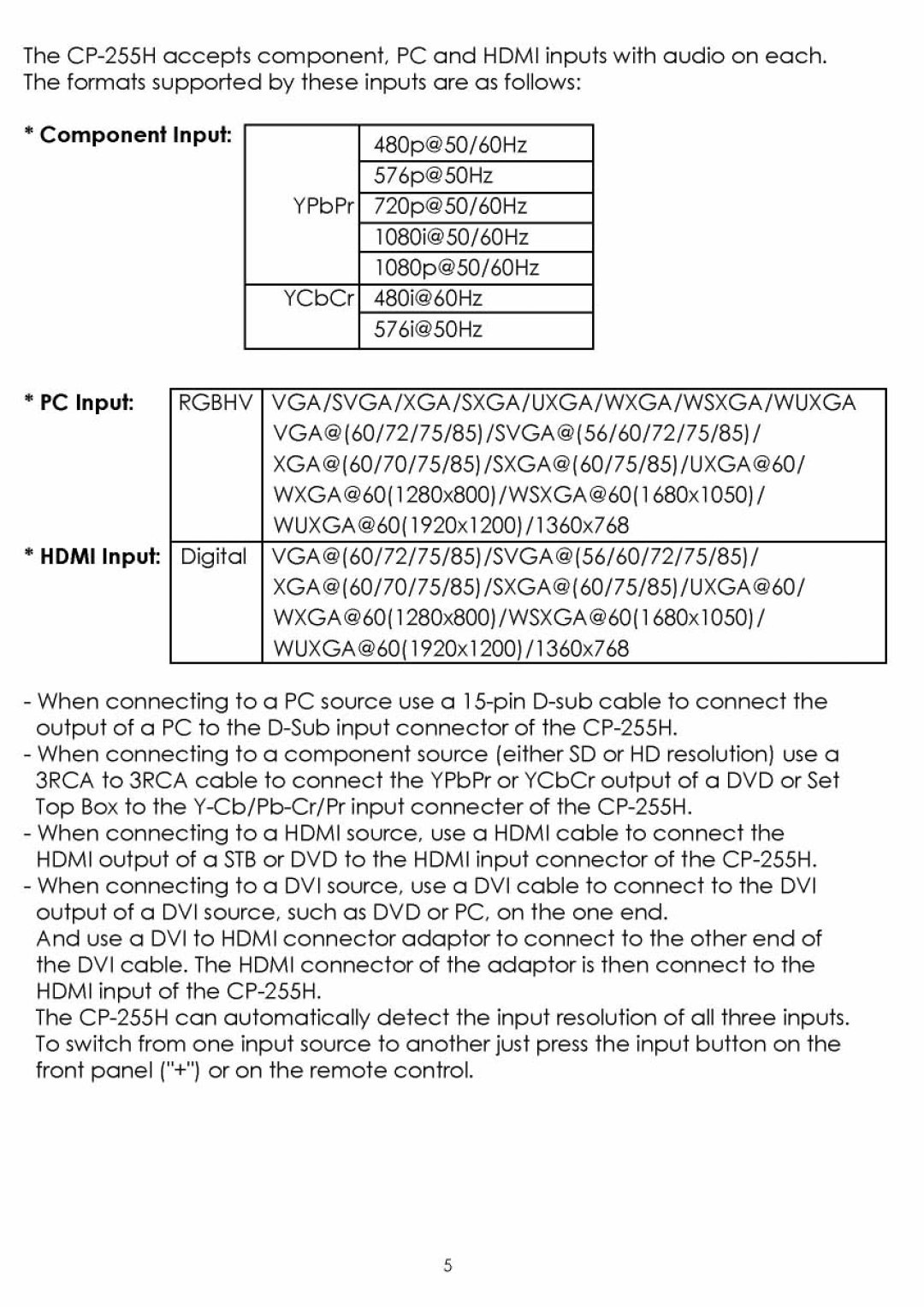 Video Products PCHD-HDMI-SCALER manual 