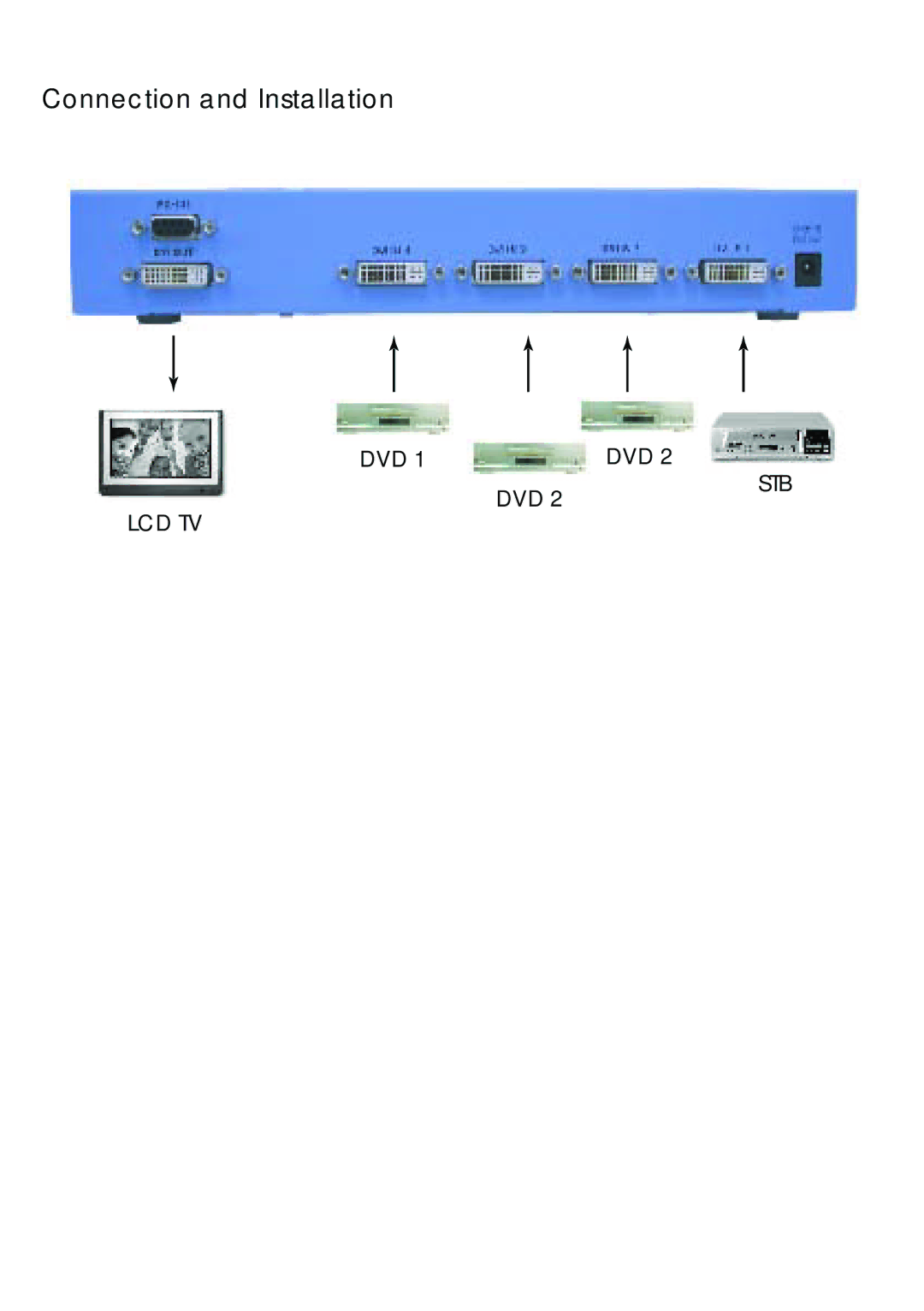 Video Products SE-DVI-8-LC operation manual Connection and Installation 