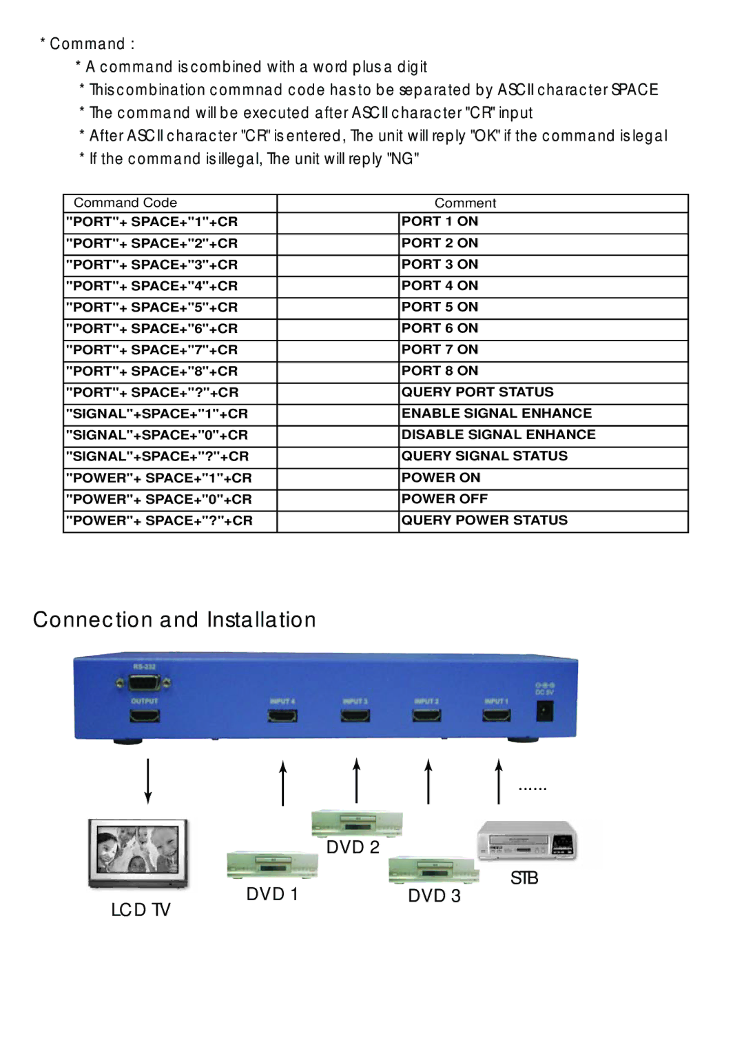 Video Products SE-HDMI-8-LC operation manual Connection and Installation 