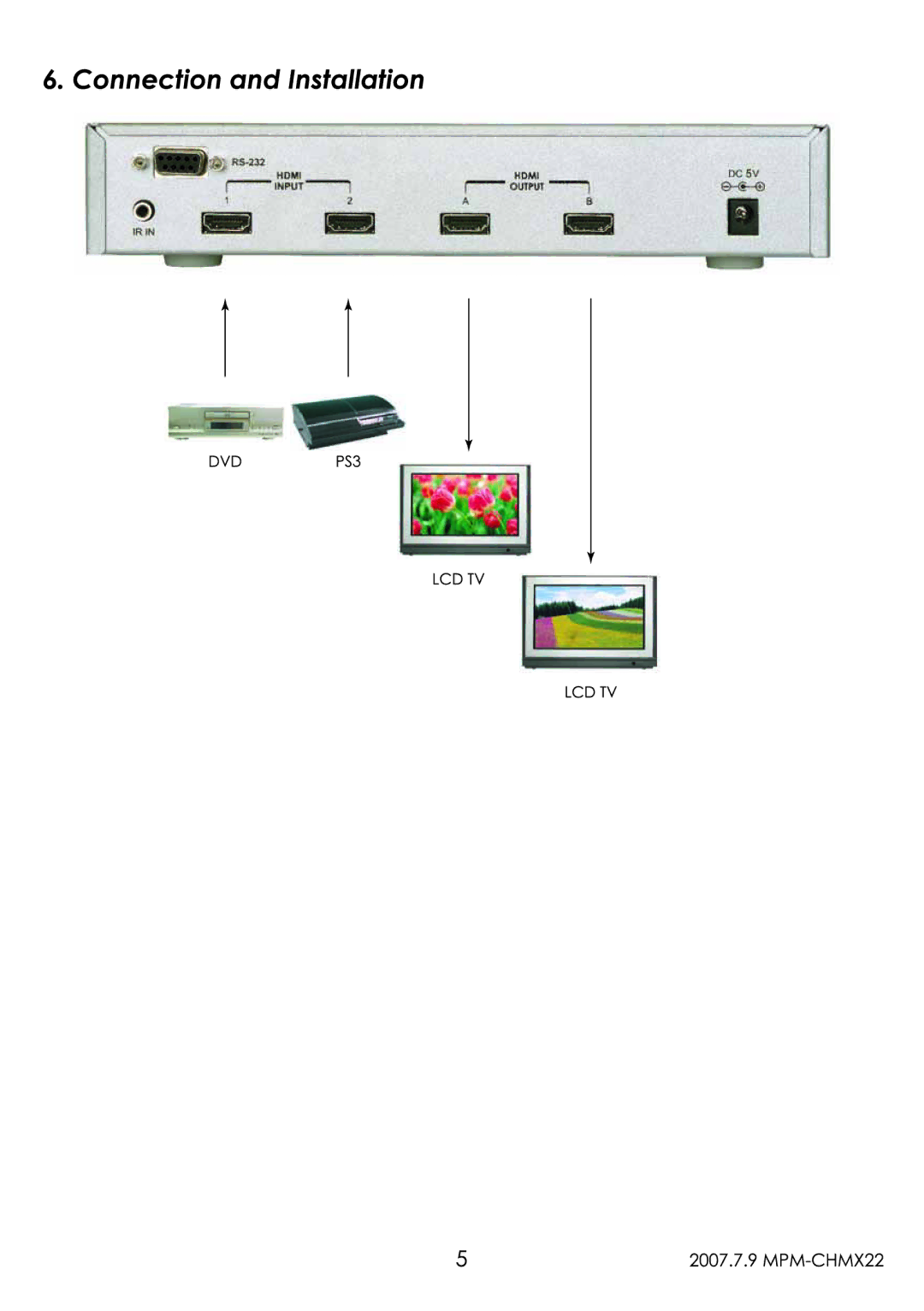 Video Products SM-2X2-HDMI-LC manual 