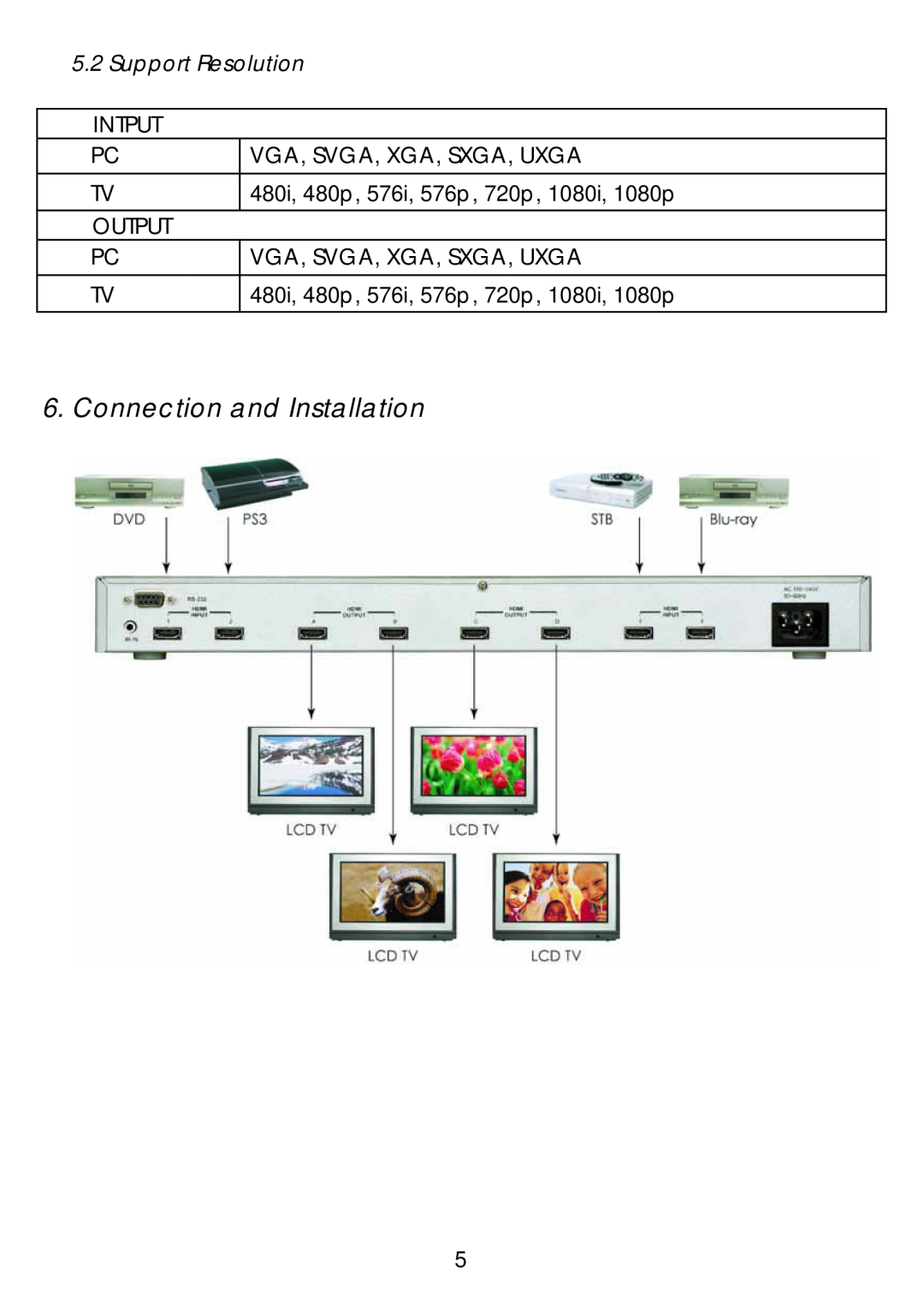 Video Products SM-4X4-HDMI-LC manual Connection and Installation, Support Resolution, Intput, Output 