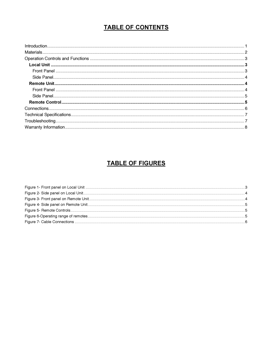 Video Products ST-WLHDMI-L-30M, ST-WLHDMI-R-30M operation manual Table of Figures 