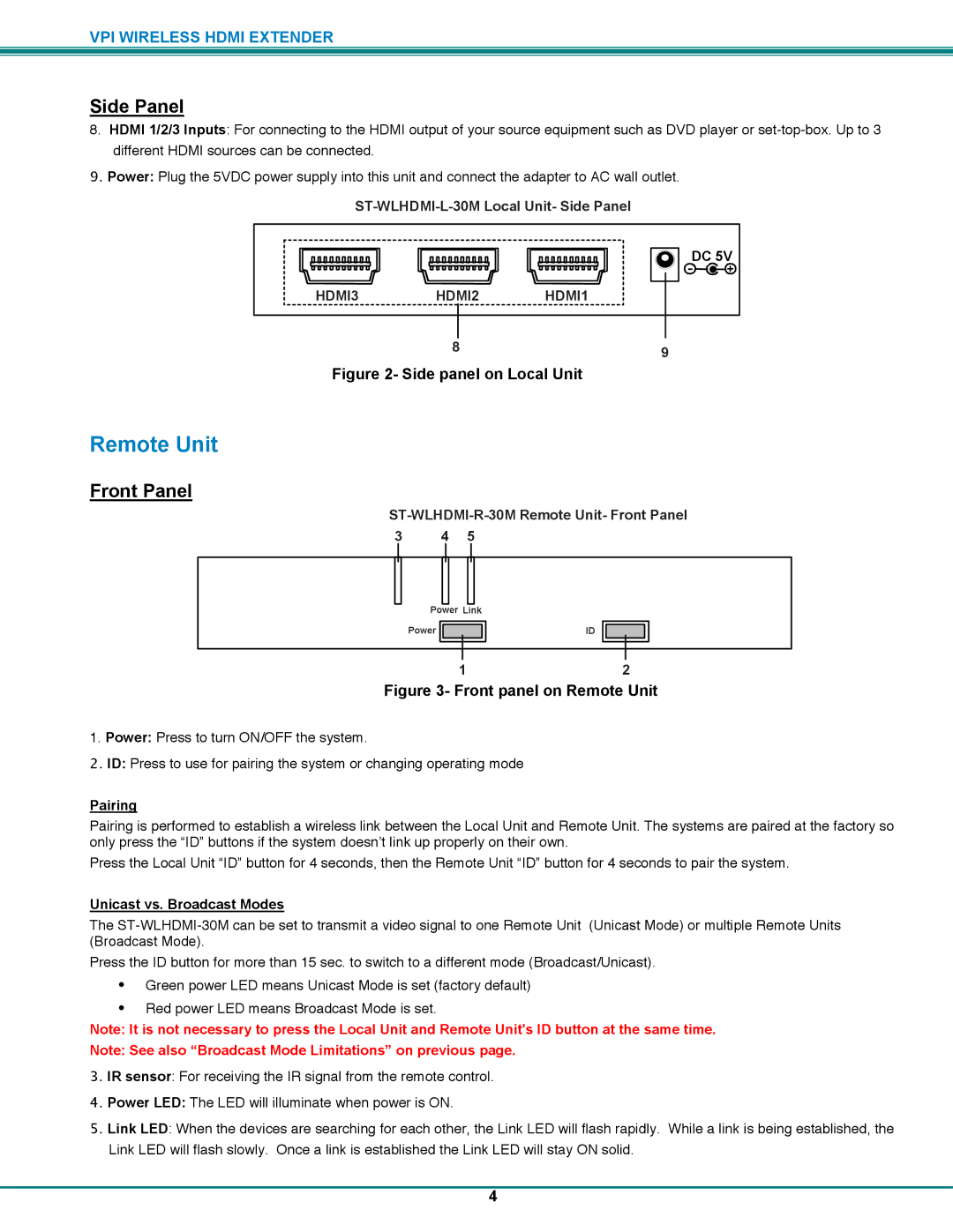 Video Products ST-WLHDMI-L-30M, ST-WLHDMI-R-30M operation manual Remote Unit, Side Panel 