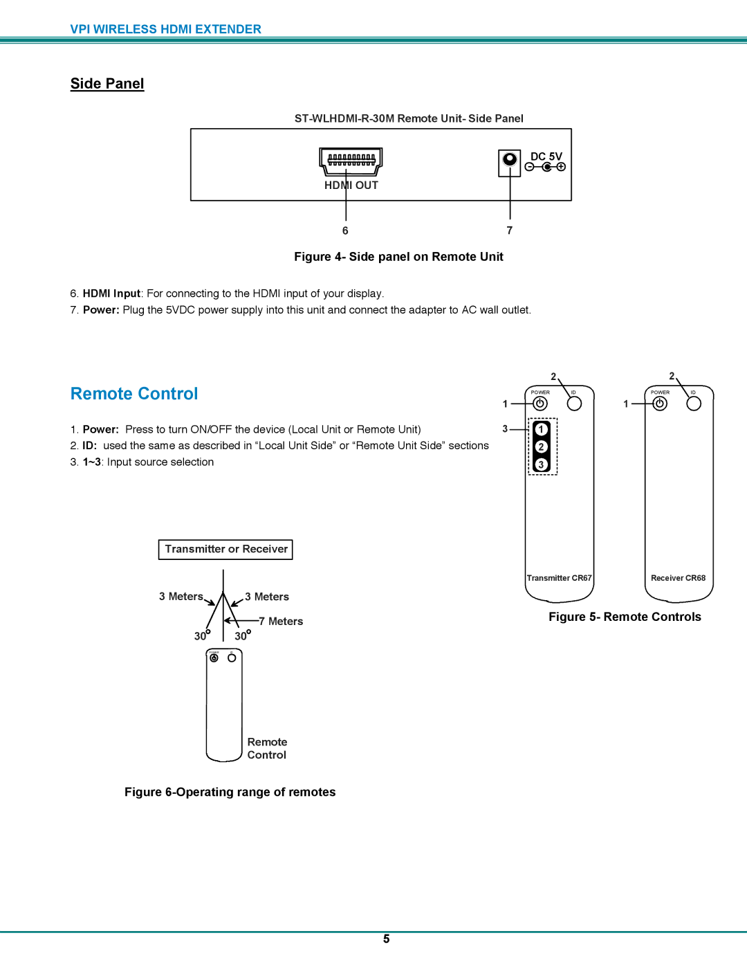 Video Products ST-WLHDMI-R-30M, ST-WLHDMI-L-30M operation manual Remote Control, Hdmi OUT 