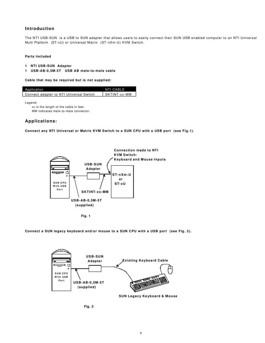 Video Products USB-SUN manual Introduction, Applications, Usb Sun 