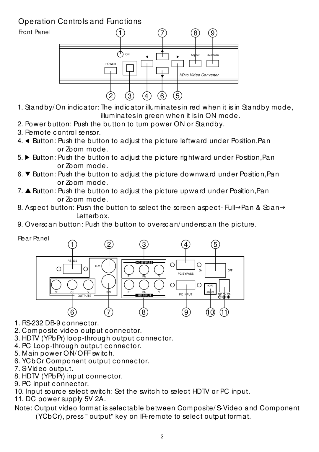 Video Products VGACMP-TV manual Operation Controls and Functions 