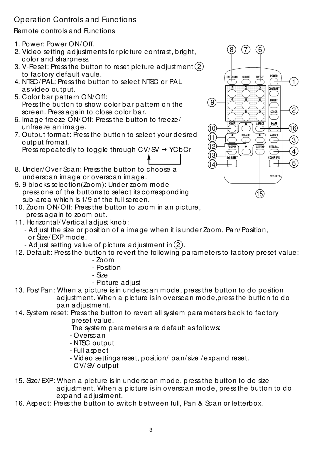 Video Products VGACMP-TV manual Remote controls and Functions 