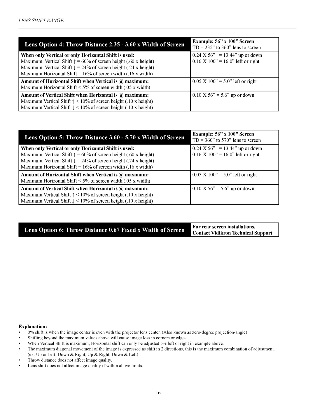 Vidikron 100 manual Lens Option 4 Throw Distance 2.35 3.60 x Width of Screen 