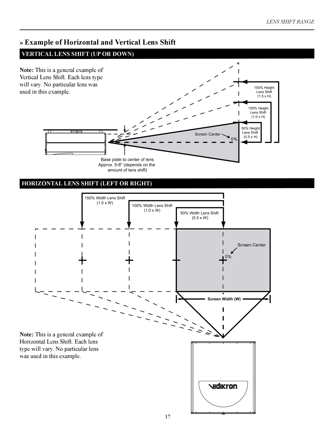 Vidikron 100 manual » Example of Horizontal and Vertical Lens Shift 
