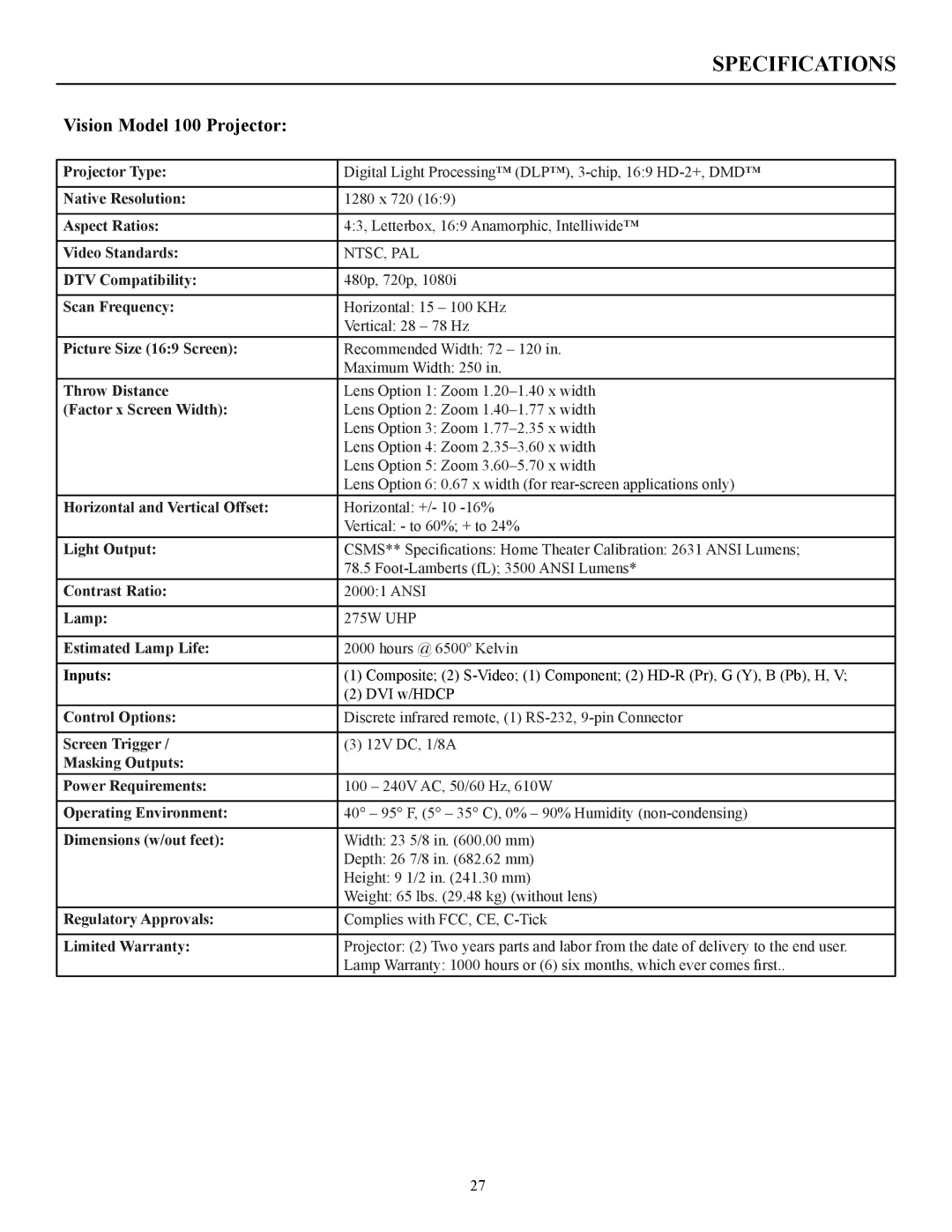 Vidikron 100 manual Specifications 