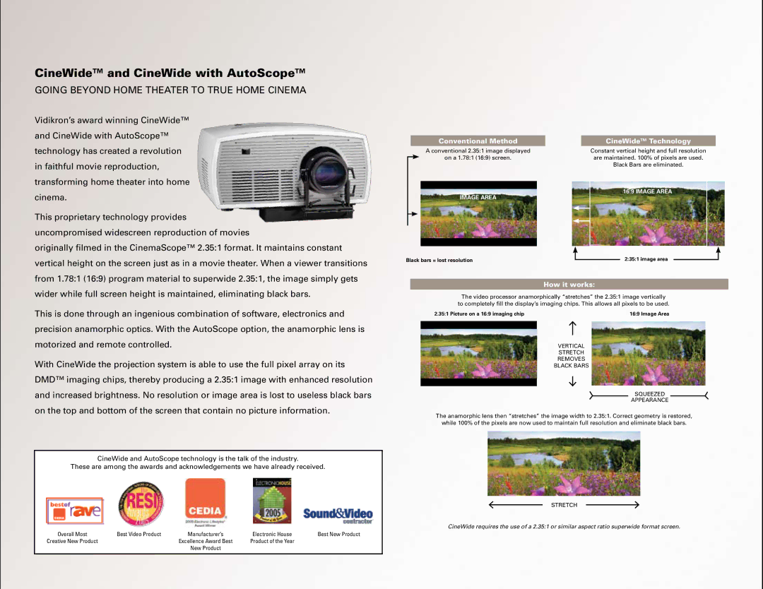 Vidikron 130 manual CineWide and CineWide with AutoScope, Stretch Removes Black Bars Squeezed 