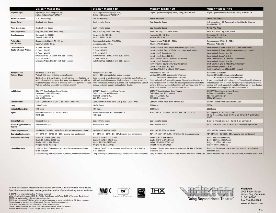 Vidikron 130 manual NTSC, PAL, Atsc, Hdcp 