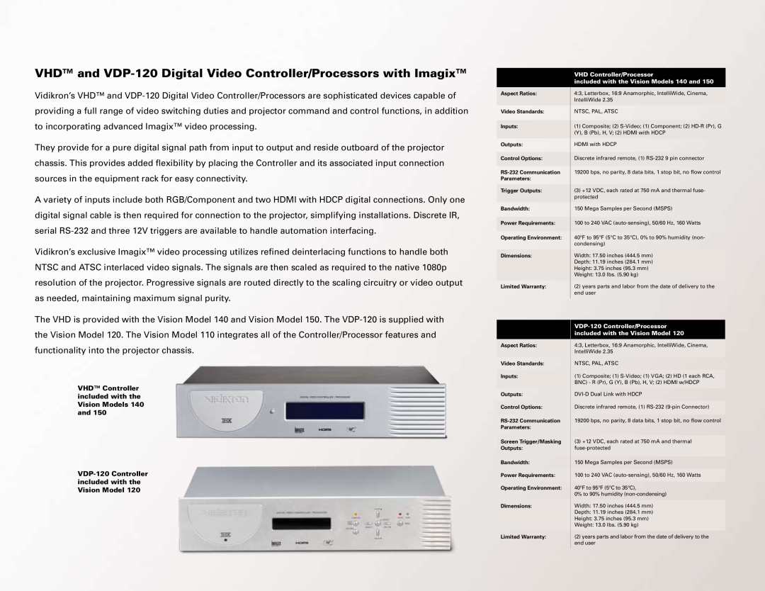 Vidikron 130 manual VHD and VDP-120 Digital Video Controller/Processors with Imagix 