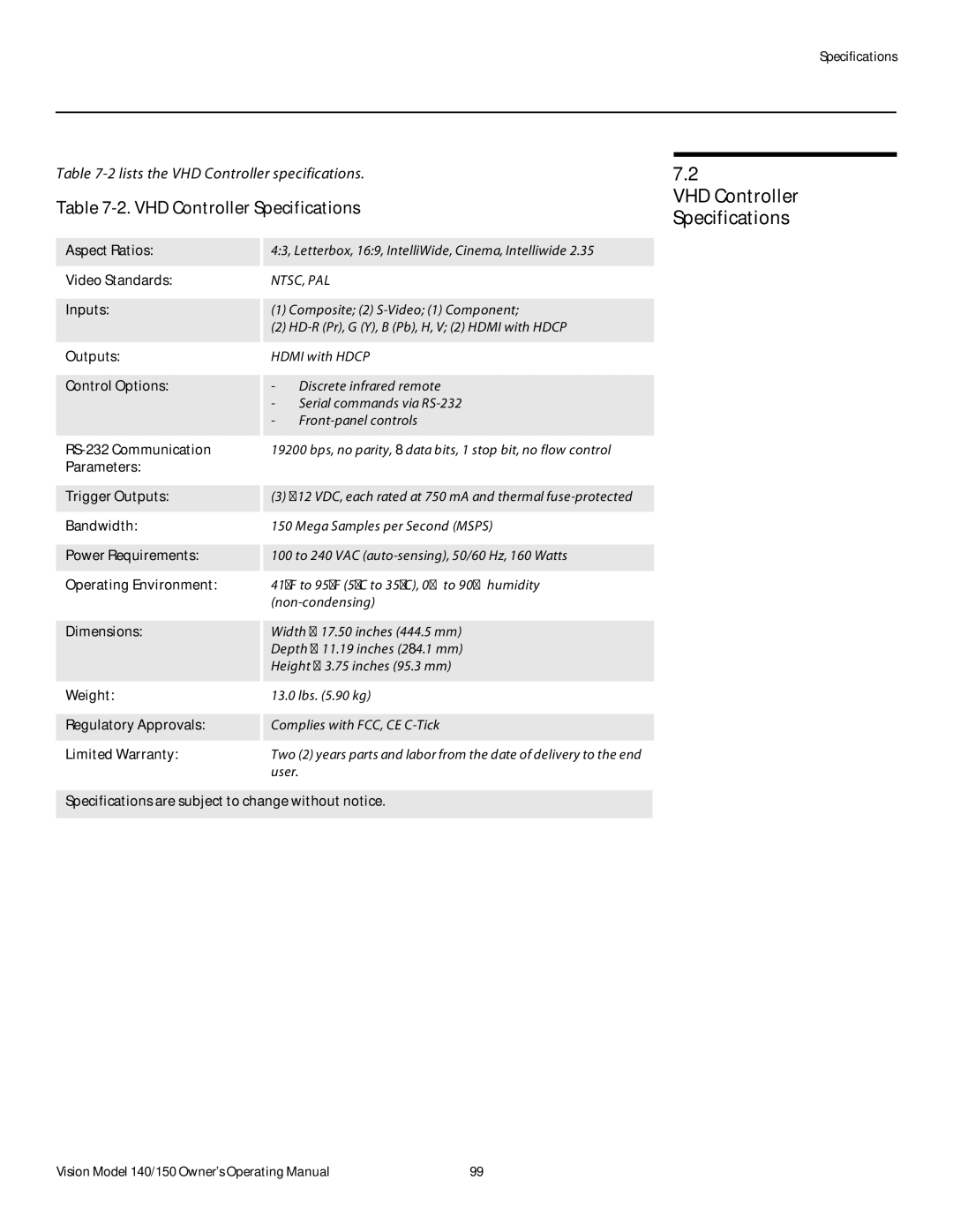 Vidikron 140/150 manual VHD Controller Specifications 