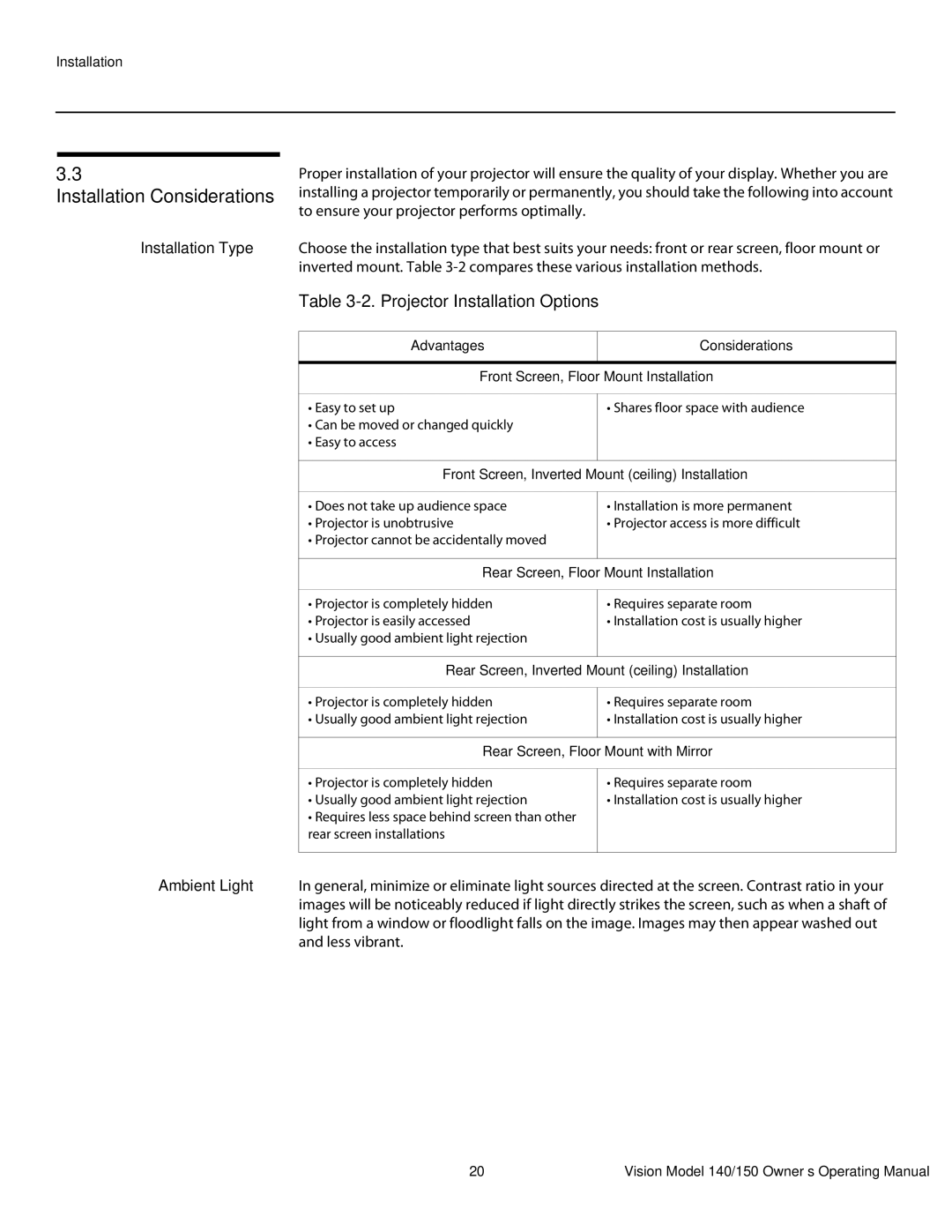 Vidikron 140/150 Installation Considerations, Projector Installation Options, Installation Type, Advantages Considerations 