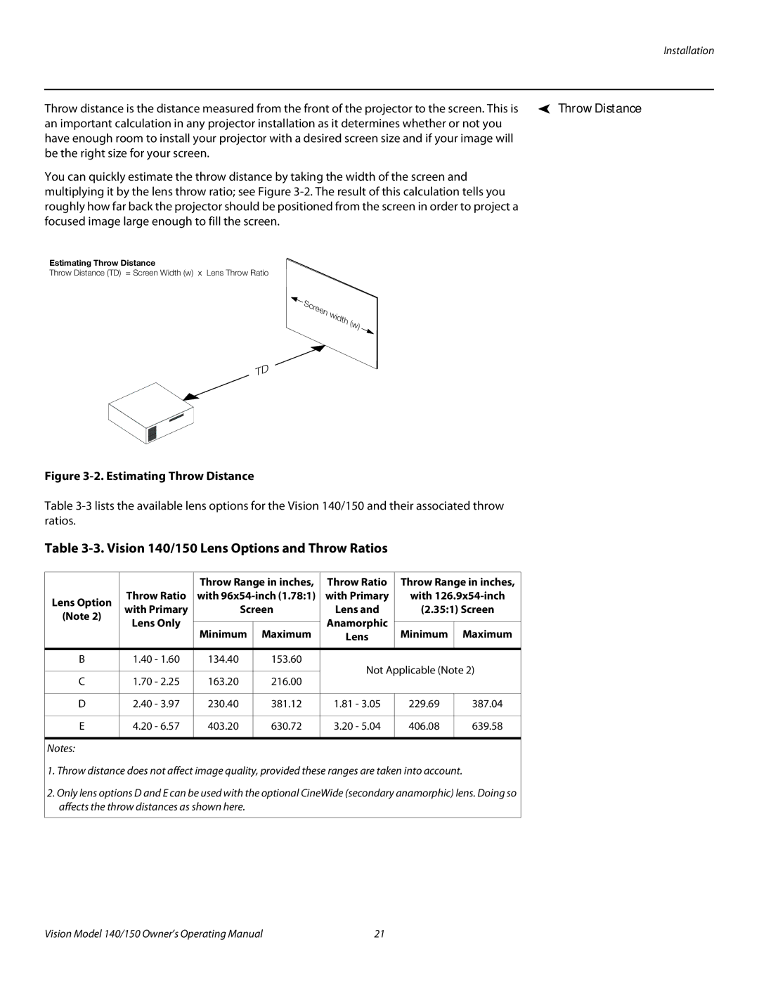 Vidikron manual Vision 140/150 Lens Options and Throw Ratios, With 126.9x54-inch, Screen, Minimum 